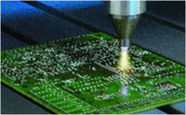 PCB Plasma